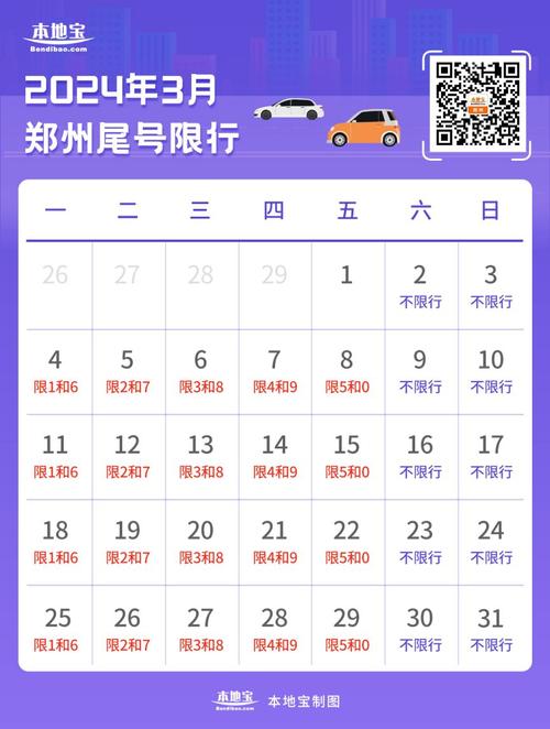 郑州市车辆限号最新规定？郑州市车辆限号最新规定时间？  第2张