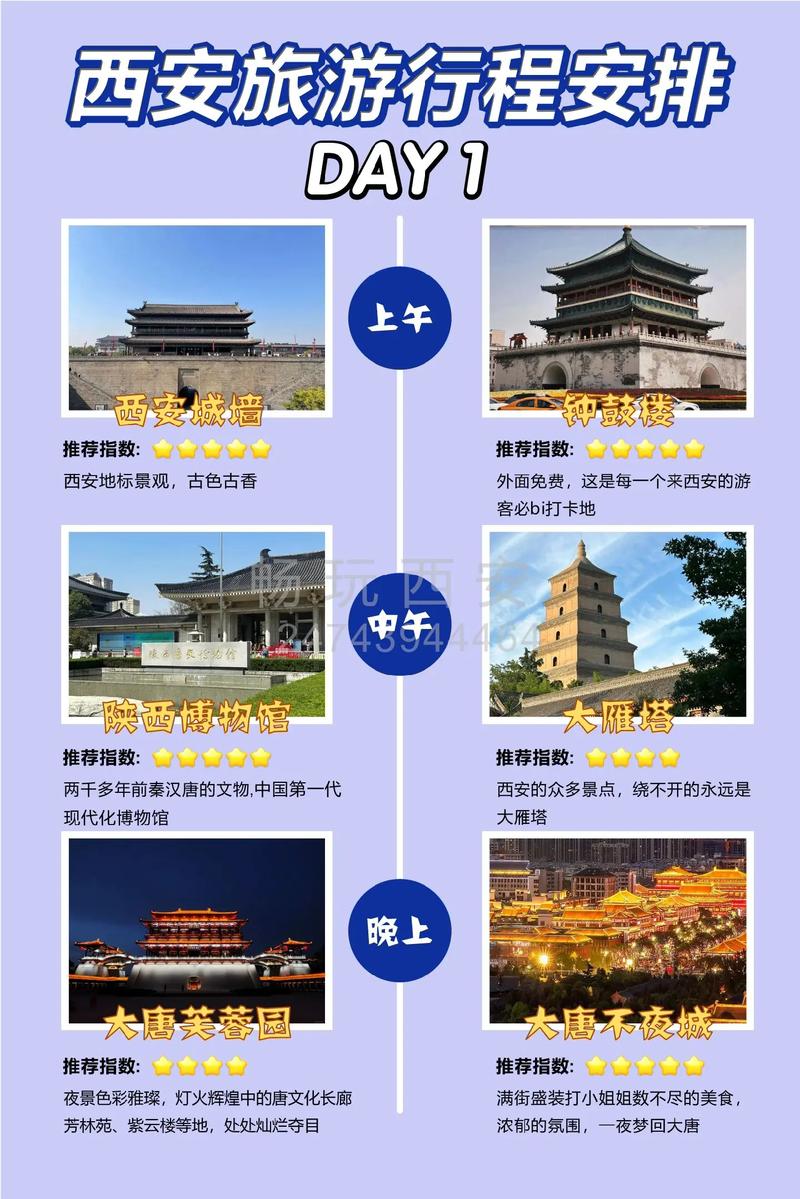 外省进入西安最新政策，外省进入西安最新政策查询  第1张