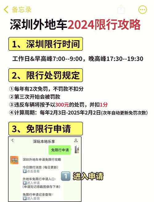 深圳外地车限行时间几点到几点？深圳外地车限行时间几点到几点2023年？  第2张