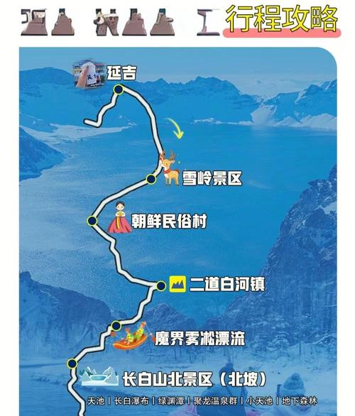抚松过去15天天气？白山抚松天气预报？  第1张