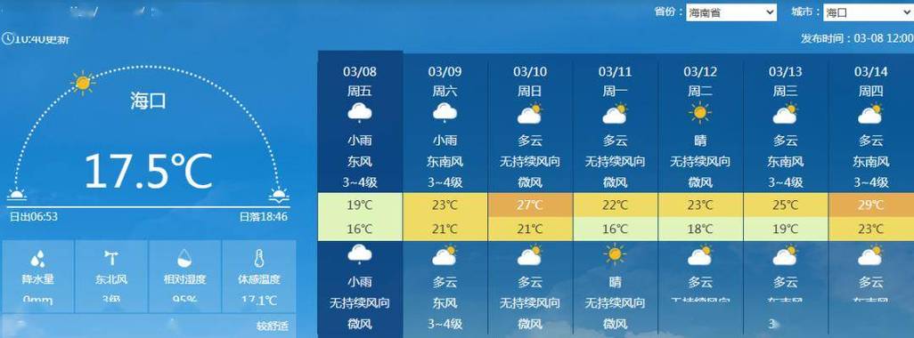 抚松过去15天天气？白山抚松天气预报？  第2张