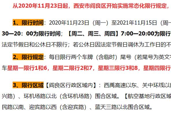 西安限号时间？西安限号时间查询？  第3张