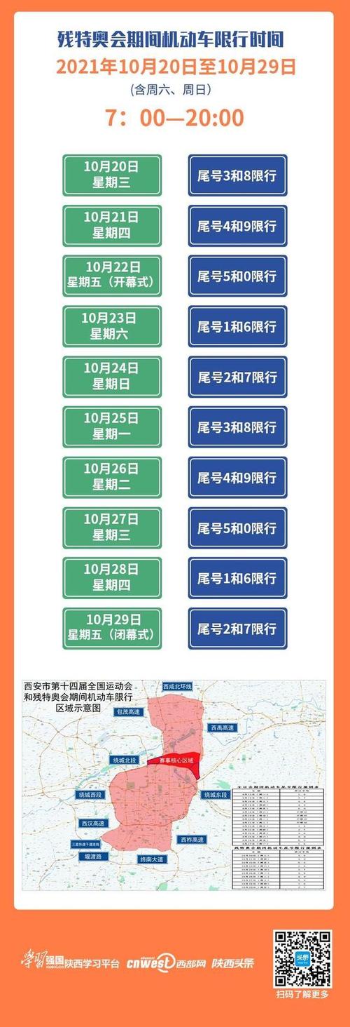 西安限号时间？西安限号时间查询？  第5张