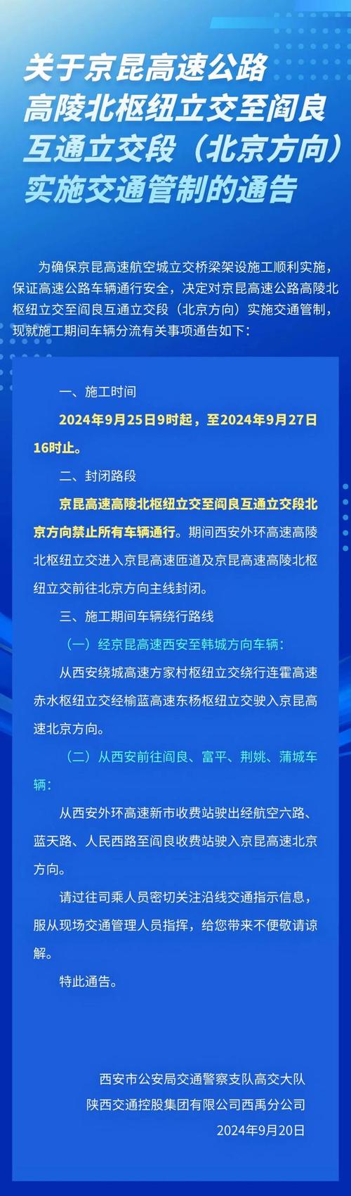 西安限行时间新规2022年6月，西安限行2021年3月最新通知？  第4张