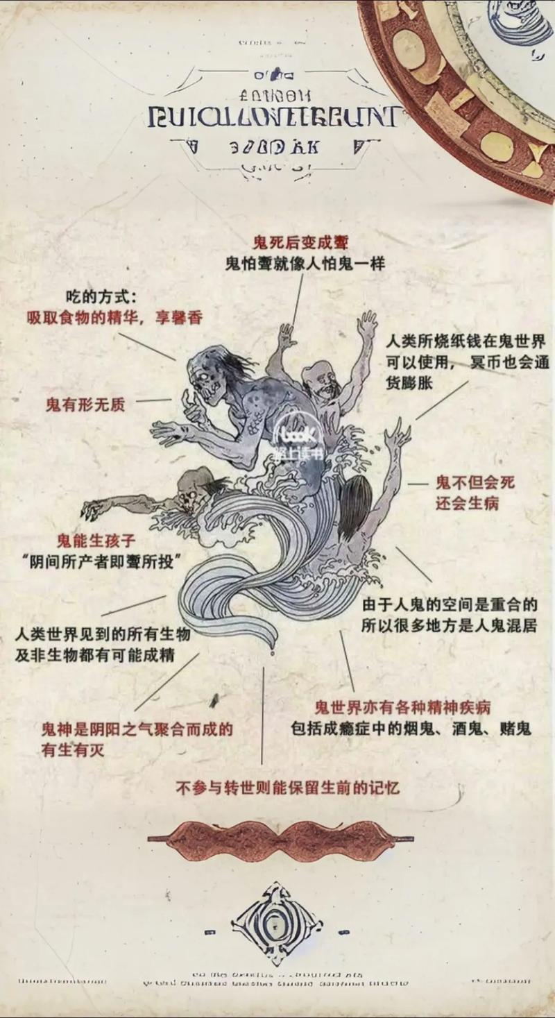 鬼和你睡的表现，鬼和你睡觉会怎样  第2张