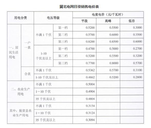 天津最新消息今天，天津最新消息今天新增病例多少例？  第1张
