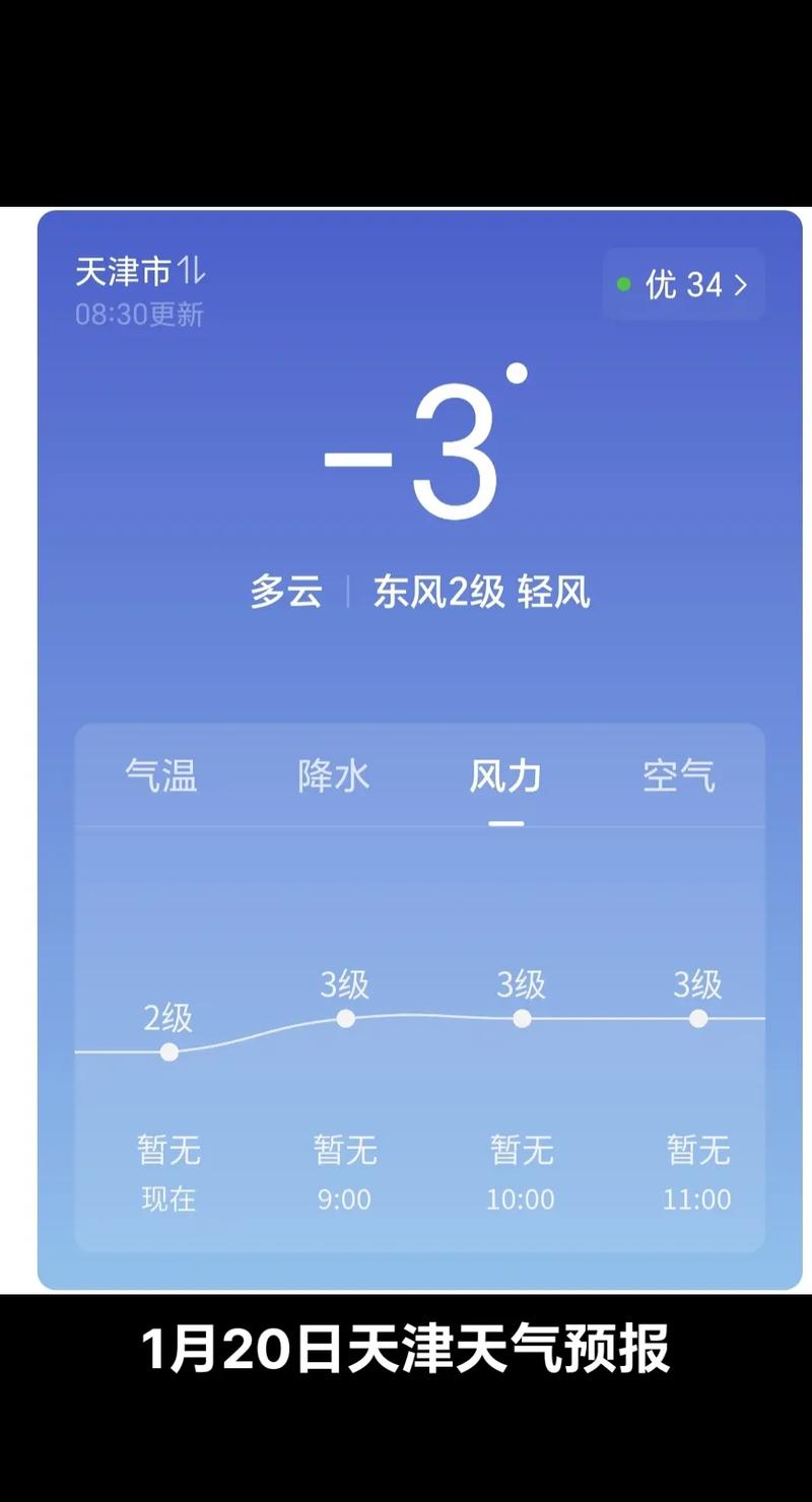 天津最新消息今天，天津最新消息今天新增病例多少例？  第3张