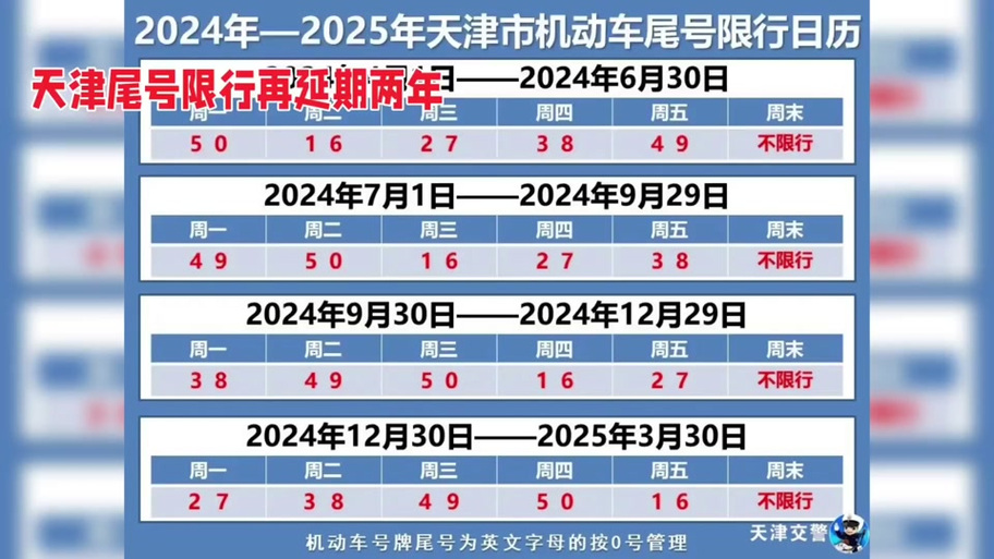 天津最新消息今天，天津最新消息今天新增病例多少例？  第5张