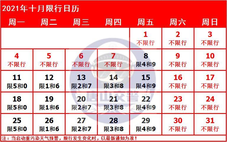 唐山限号，唐山限号多少？  第3张