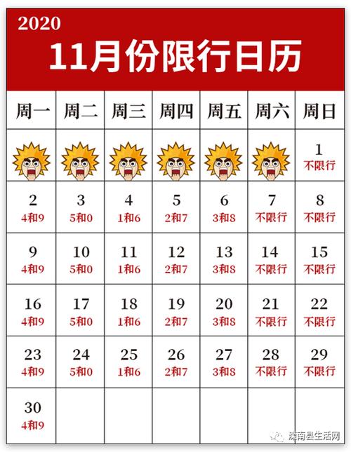 唐山限号，唐山限号多少？  第5张