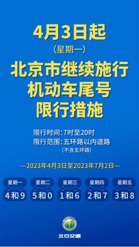 天津限号查询，天津限号查询今天  第5张