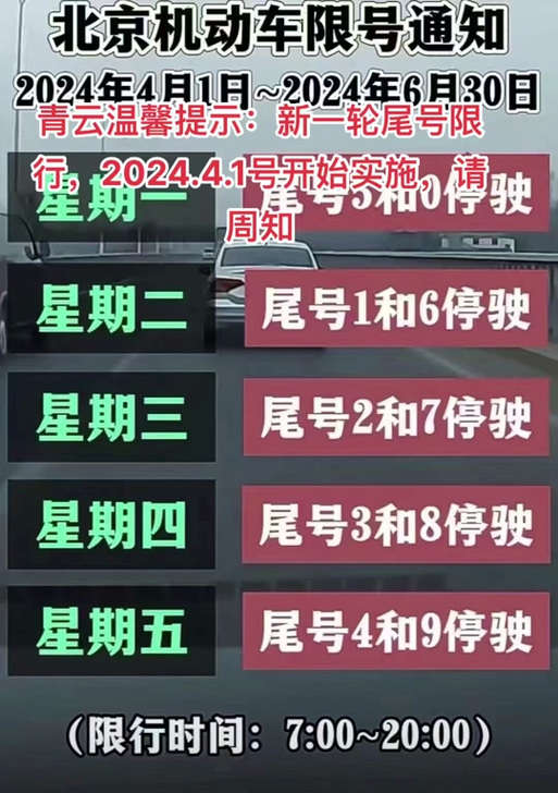 新能源汽车限号吗，天津新能源汽车限号吗  第5张