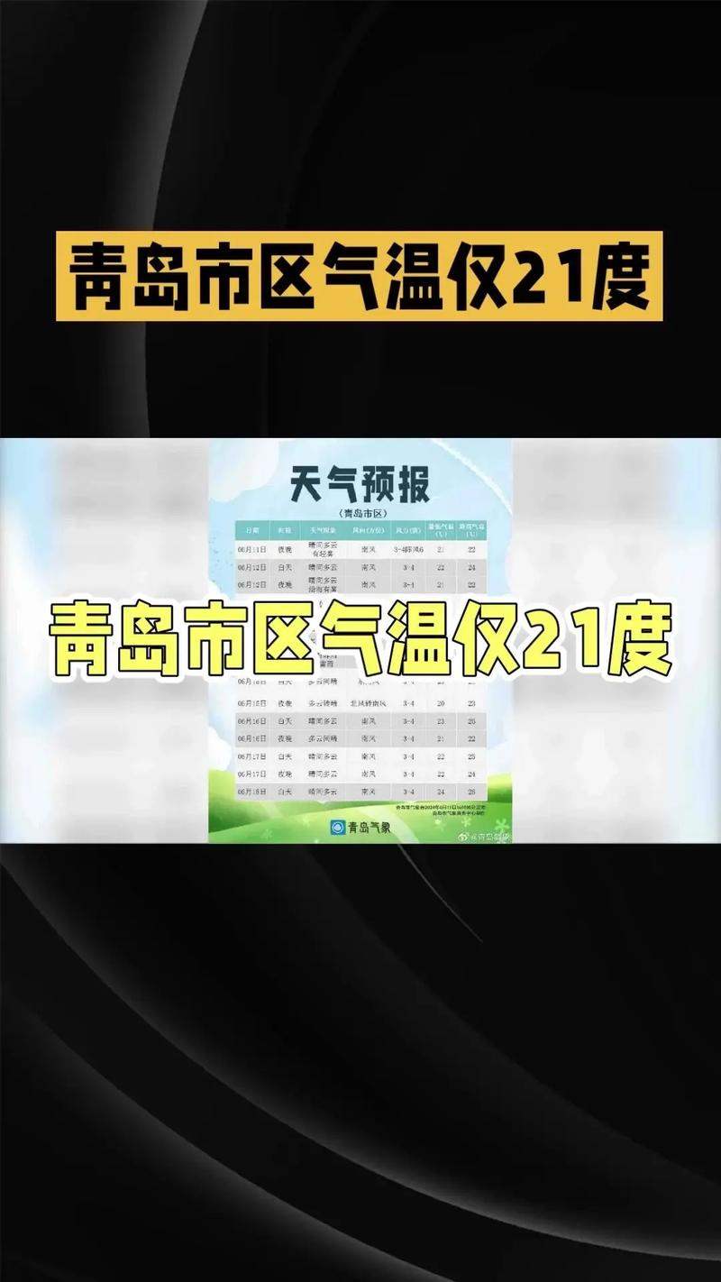 胶南未来15天天气，胶南的天气  第1张