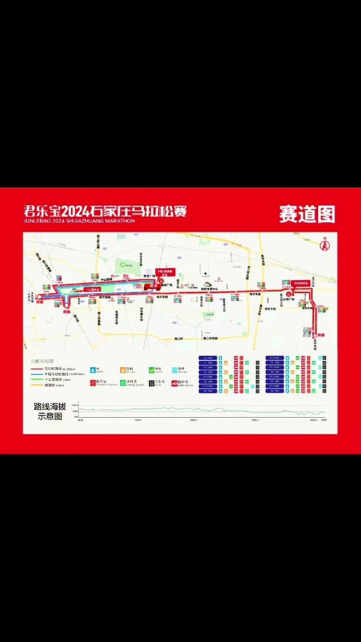 石家庄马拉松2023比赛时间？石家庄马拉松2020报名时间？  第4张