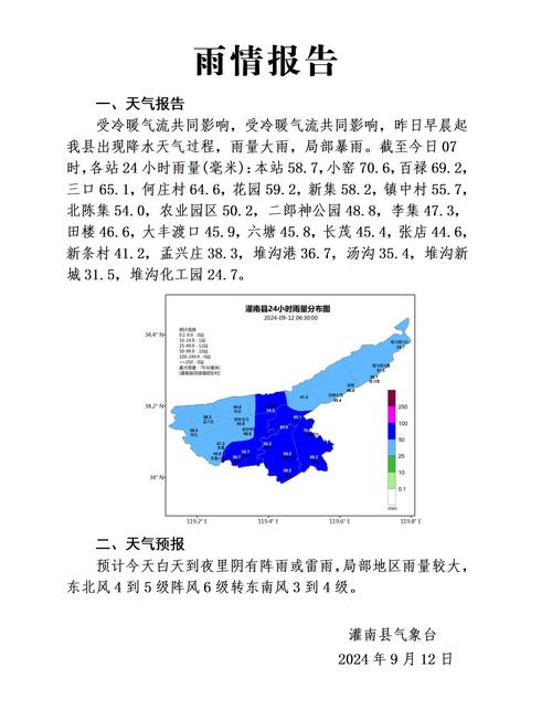 内蒙兴和县天气预报，内蒙古乌兰察布兴和县天气预报？  第3张