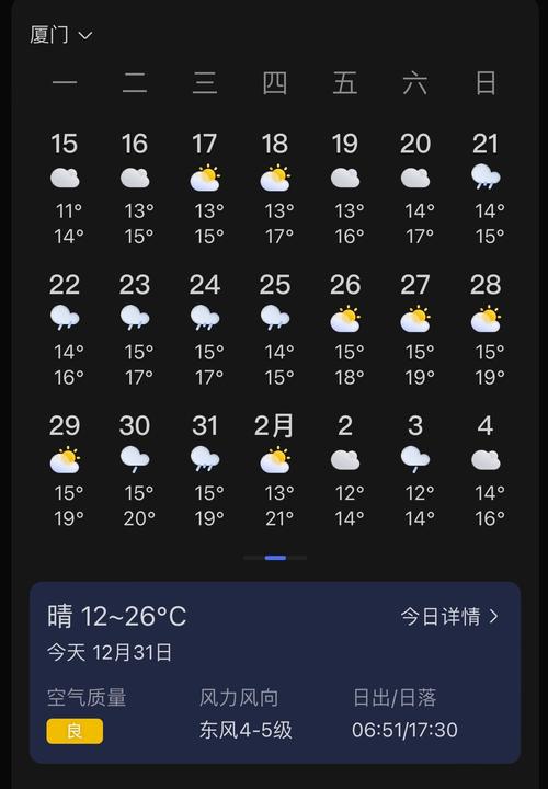 下载吉安县天气预报？下载吉安县天气预报最新？  第3张