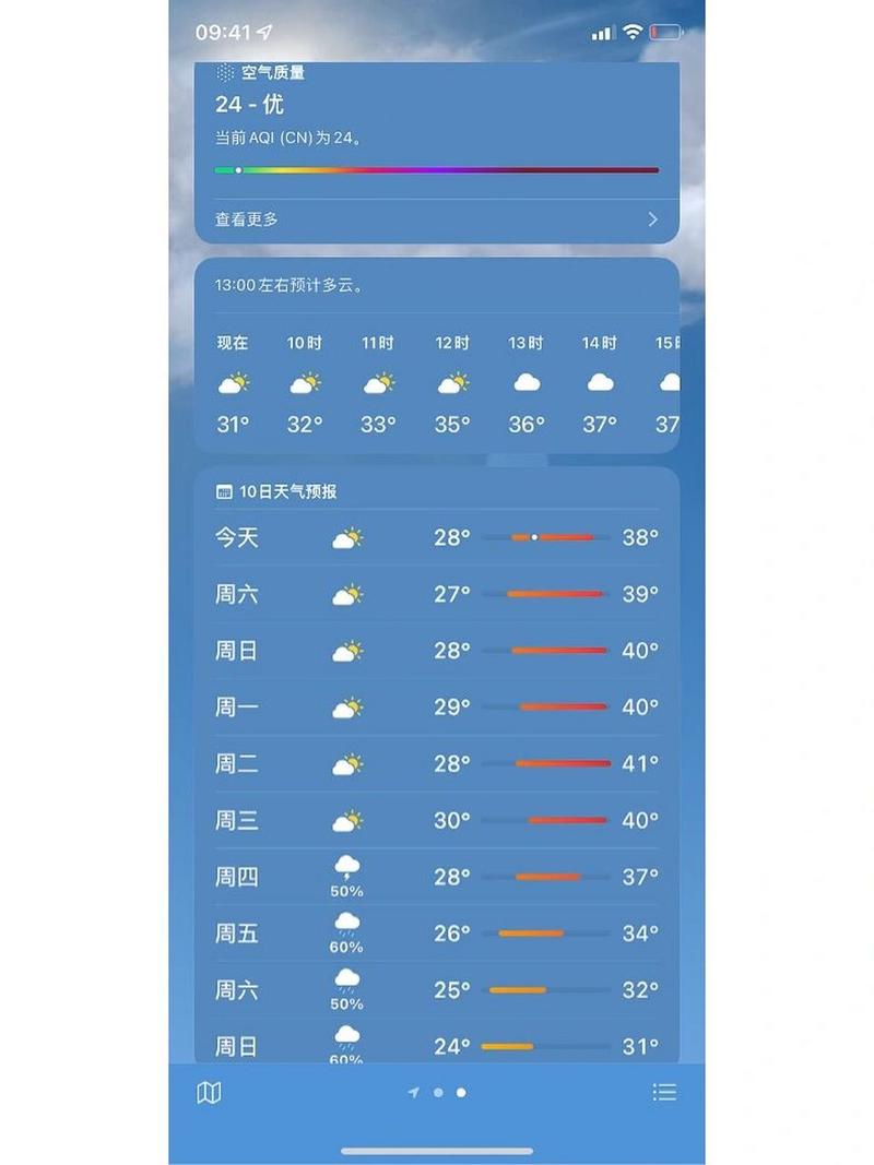未来几天白洋淀天气，白洋淀地区天气预报  第1张