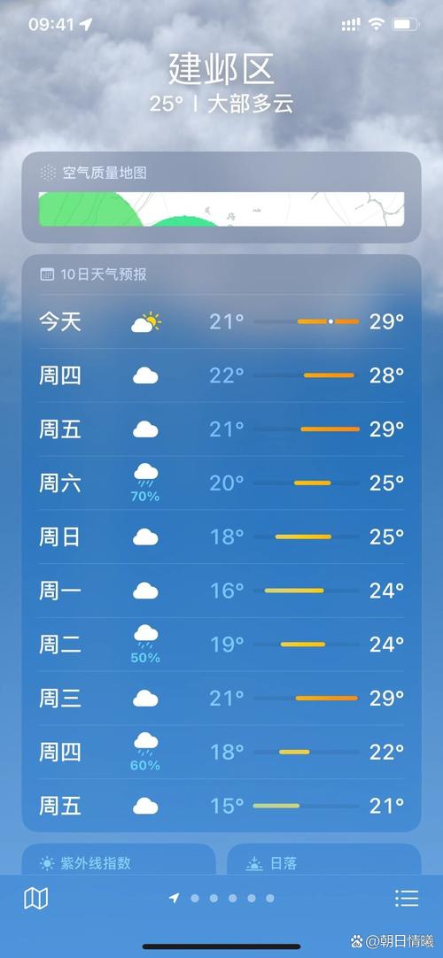 南京天气23号天气，南京天气24号天气  第3张