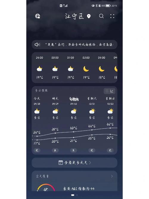 南京天气23号天气，南京天气24号天气  第2张