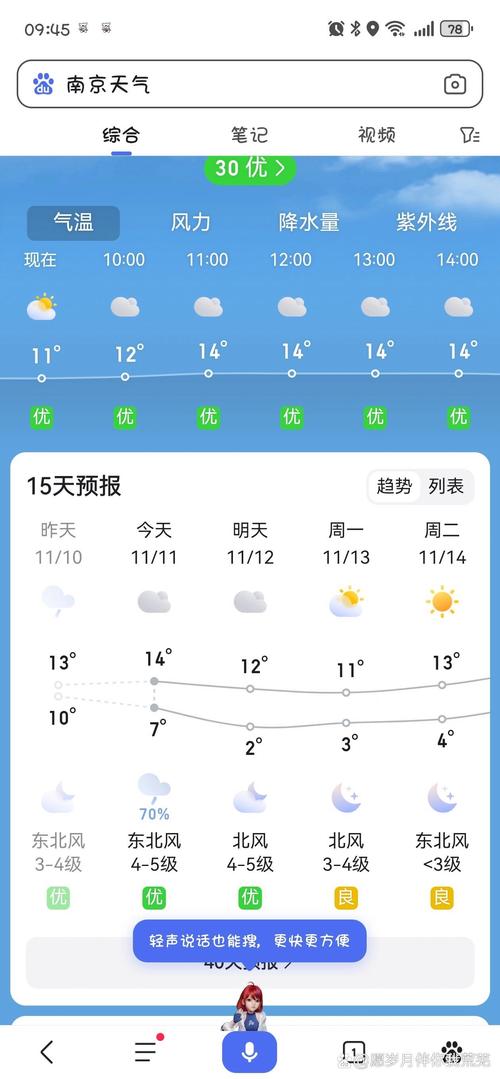 南京天气23号天气，南京天气24号天气  第5张