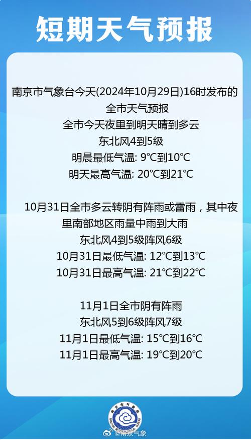 南京天气23号天气，南京天气24号天气  第6张