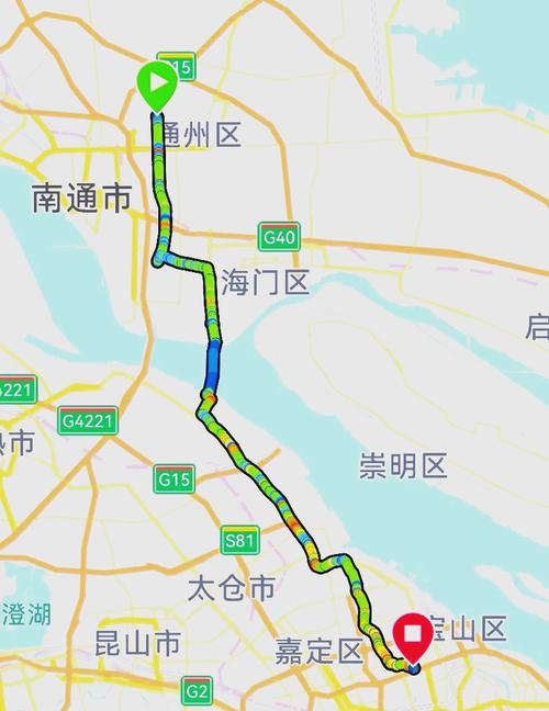 现在上海回南通可以进吗，现在可以从上海去南通吗  第1张