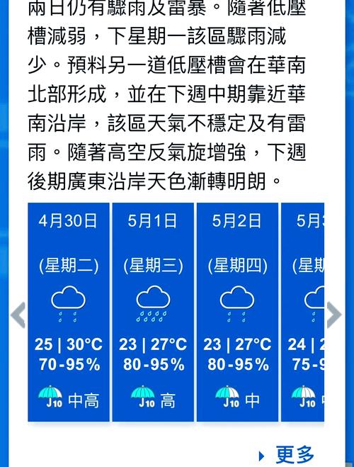 香港十五日天气预报？香港十五天天气报告？  第4张