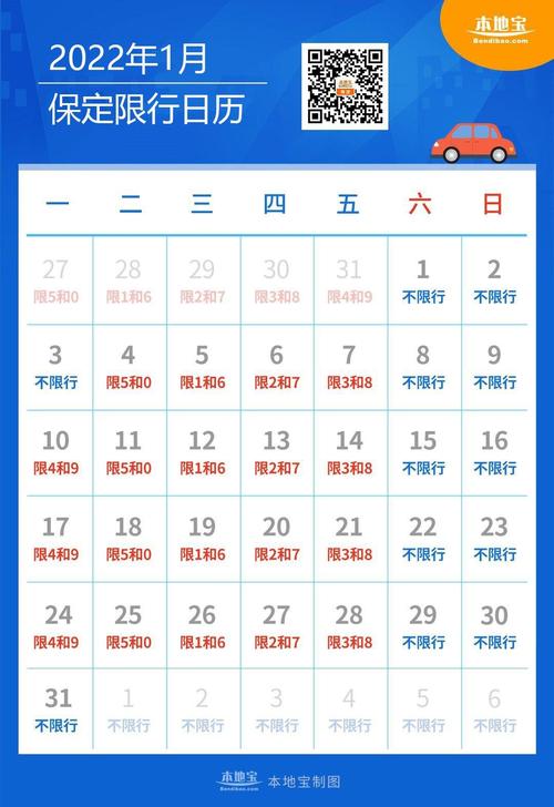 易县限号？易县限号吗2025？  第5张