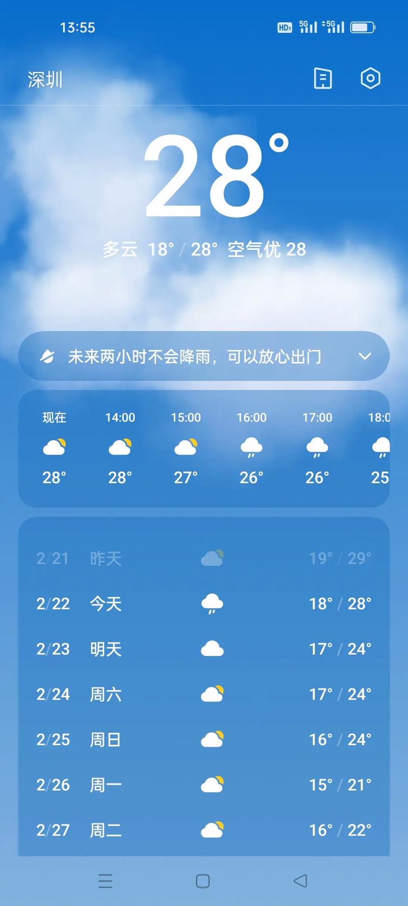 湖南湘潭15天天气？湖南省湘潭市天气15天？  第4张