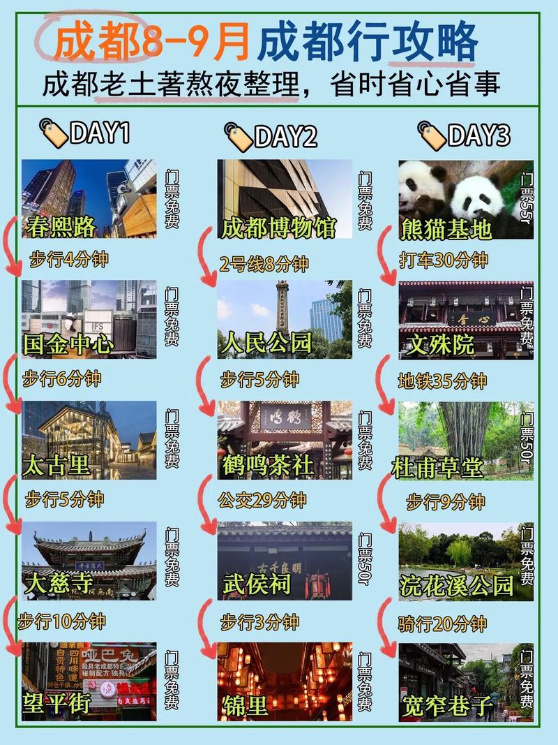 成都154公交美食攻略，成都154路小吃攻略？  第6张