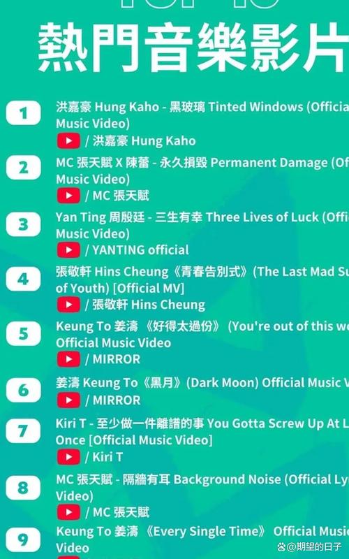 世界前十禁曲之黑色星期五？世界前十禁曲黑色星期五歌词？  第5张