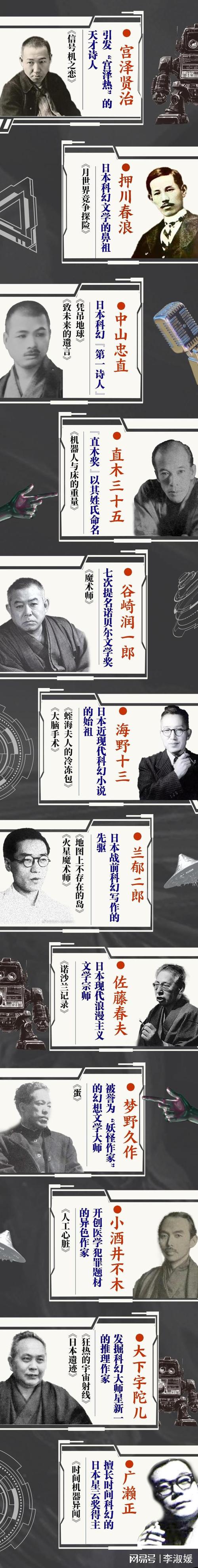 奇闻异事网名，奇闻异事签名？  第1张