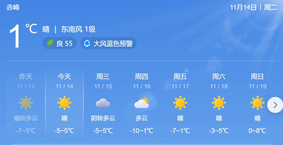 赤峰市今日天气预报，赤峰今日天气预报查询一周  第5张