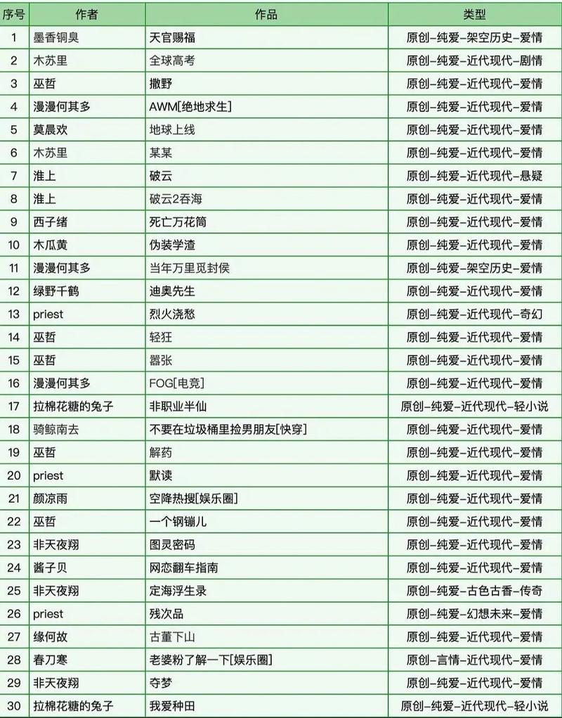 中国灵异事件大全，中国灵异事件100件  第2张