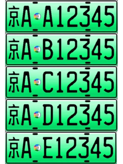 新能源汽车北京限行吗，北京新能源汽车排号查询官方网站？  第1张