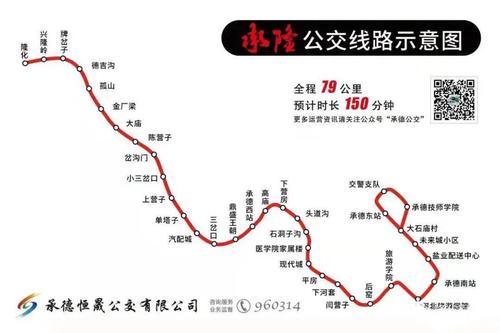 隆化天气预报9月份，隆化今天天气  第3张