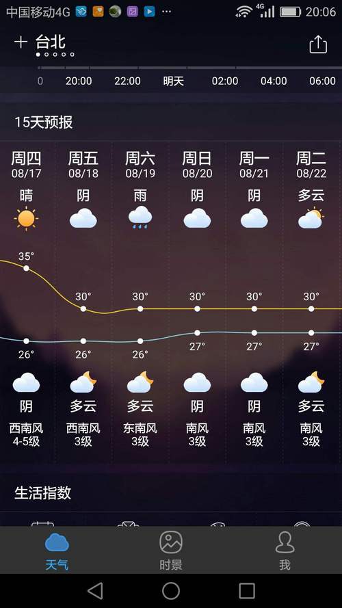 隆化天气预报9月份，隆化今天天气  第6张