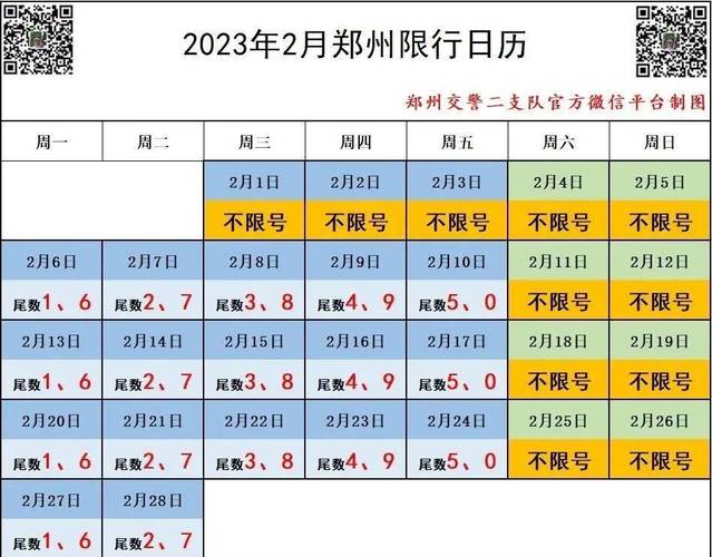 郑州市今天限行尾号是多少？郑州限行2025？  第4张