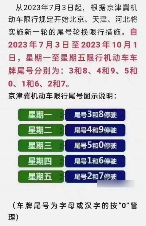 郑州市今天限行尾号是多少？郑州限行2025？  第6张