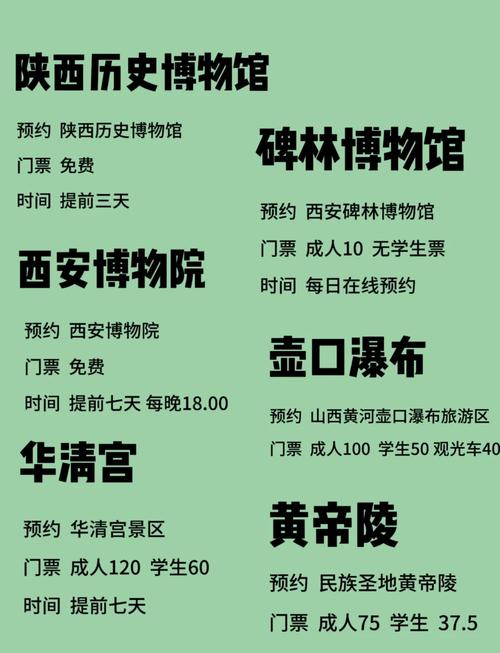西安需要提前预约的景点？西安景点提前多久预约？  第1张