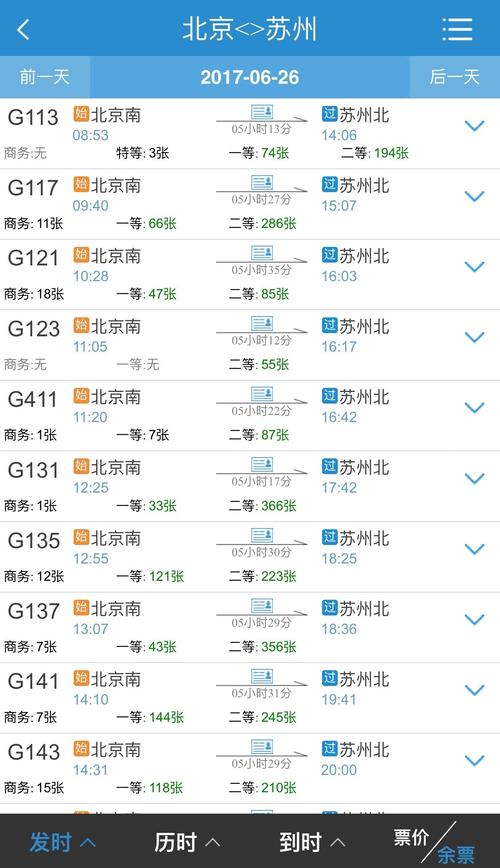 苏州到北京高铁，苏州到北京高铁几个小时？  第5张