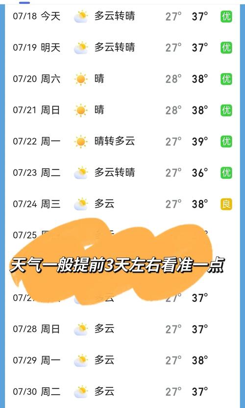 平遥天气预报近一周，平遥天气预报近一周查询  第2张