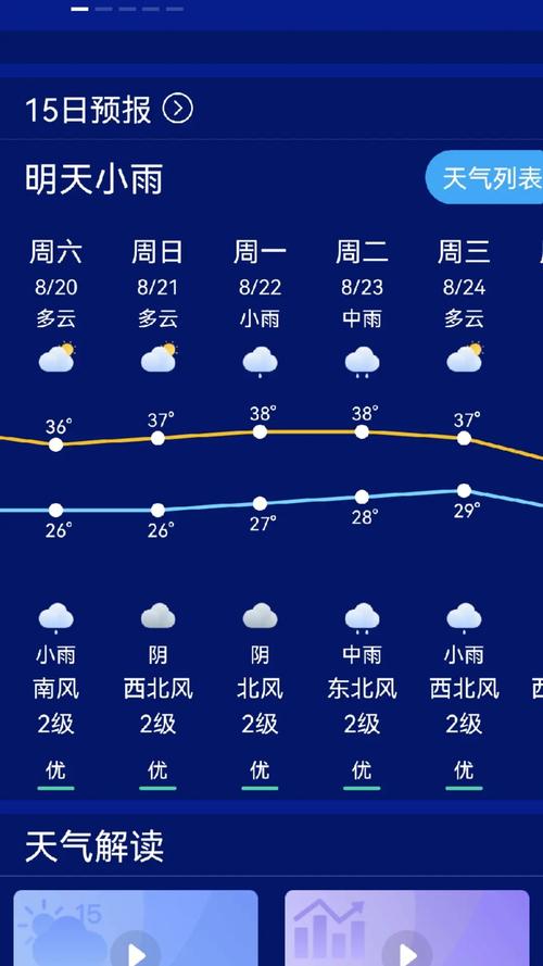 萍乡天气预报湿度？萍乡天气预报30天米胖？  第6张