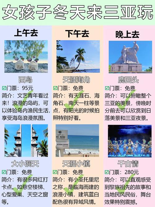 三亚旅游11月天气，三亚11月天气预报30天？  第5张