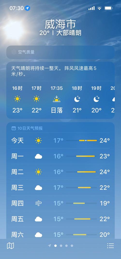 威海未来一周的天气，威海未来一周的天气预报15天  第2张