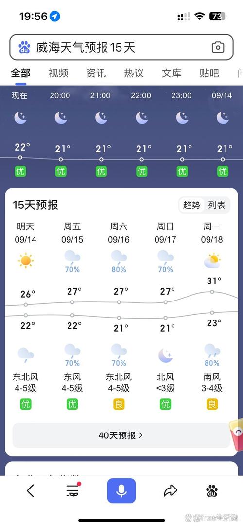 威海未来一周的天气，威海未来一周的天气预报15天  第1张