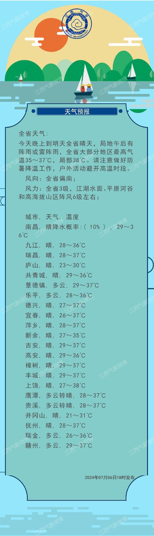 庐山天气查询10天，庐山天气预报15天气报？  第2张