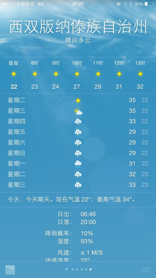 西双版纳的天气查询，西双版纳天气查询7天  第4张