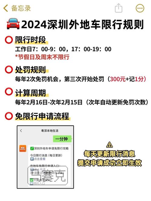 深圳怎么申请免限行一天，深圳怎么申请免限行一天微信公众号  第1张