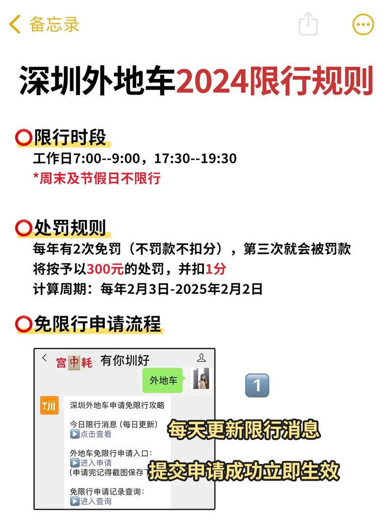 深圳怎么申请免限行一天，深圳怎么申请免限行一天微信公众号  第5张